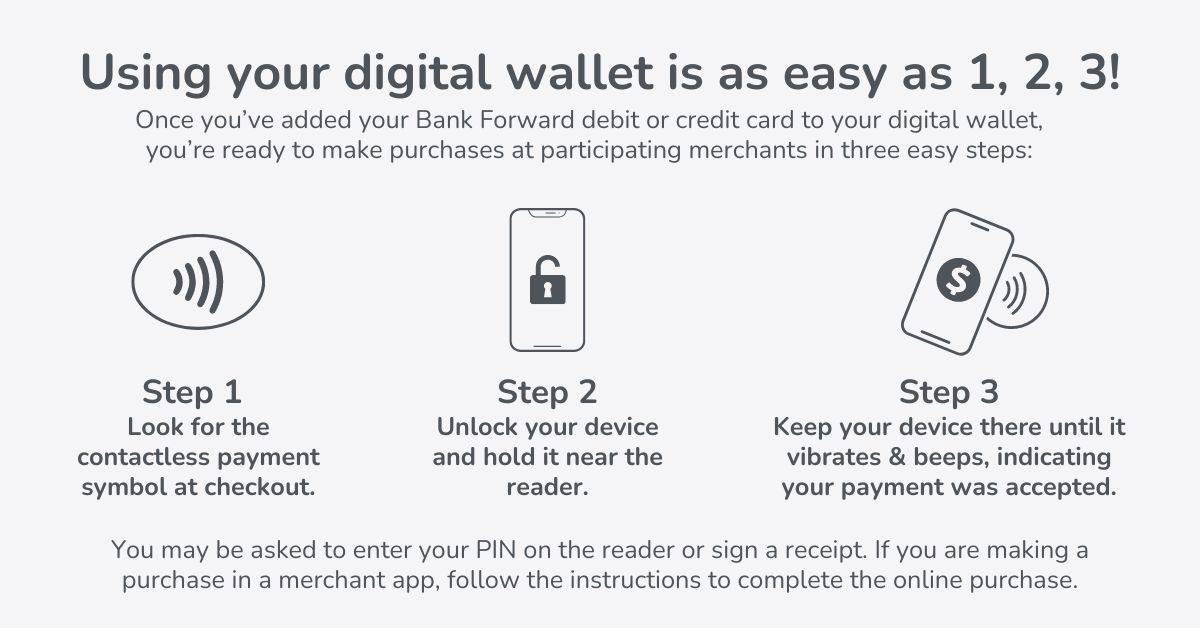 Digital Wallet - Just Tap & Go - Bank Forward