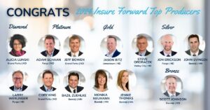 Top Producers 2024